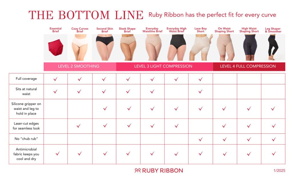 Best Shaping Bottoms for Women – Ruby Ribbon seamless shapewear

